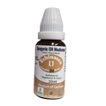 L1 Echinacea Complex